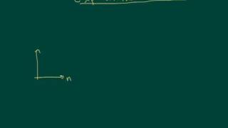 linearizing exponential functions