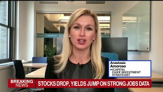 Stocks Are Due for a Pullback, iCapital's Amoroso Says
