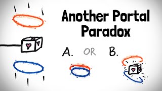 Another Portal Paradox