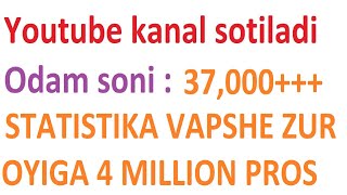 N1246 YOUTUBE KANAL SOTILADI 2024 PULATOV DILMUROD internetda pul ishlash youtube prosmotr