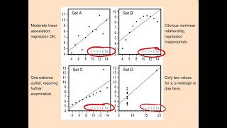 Chapter 4 - Regression