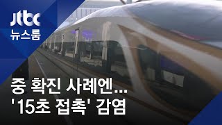 중국, 확진자 탄 열차-항공 550여 편…추적대상 36만명 / JTBC 뉴스룸