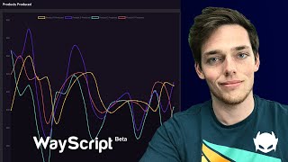 Build Online Dashboards from Spreadsheet Data | WayScript for Business