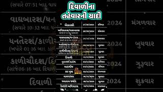 દિવાળી તહેવાર #gk #bababirju