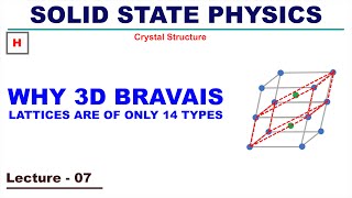 Why 3D Bravais lattices are of only 14 types