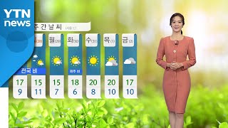 [날씨] 서울 100여 년 만에 가장 빠른 벚꽃...동해안 건조특보 / YTN