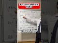 華氏温度が誕生した経緯がヤバい shorts maths 華氏