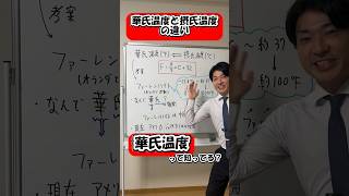 華氏温度が誕生した経緯がヤバい#shorts #maths #華氏