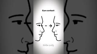 Eye contact? #aesthetic #trending #explore #edit #viralvideo #relatable #song #shorts