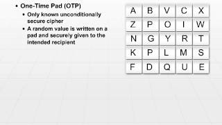 07 Substitution Cipher Part2