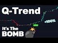 STRONG Signals from the Most Accurate Buy/Sell Signal Indicator in TradingView!