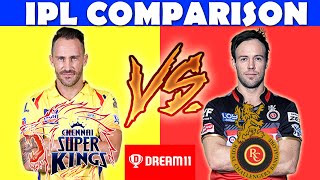 Dream 11 IPL 2020 Comparison :- Faf du Plessis Vs Ab de Villiers #ipl comparison #CSKvsRCB