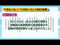 ideco（イデコ） 今後の変更と対策　5年ルール消滅⁉　ideco改悪、どうする