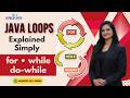 13. Java Loops Tutorial for Beginners | for, while, do-while Explained (Android Examples)