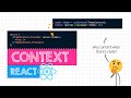 Understand the need for context API in React