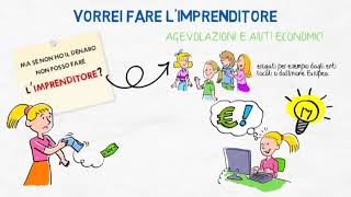 Vorrei fare l'imprenditore