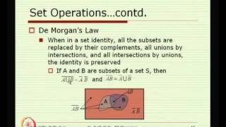 Mod-01 Lec-03 Set Theory and Set Operations