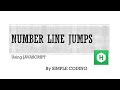 Hackerrank -  Number Line Jumps solved using Javascript