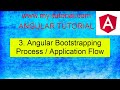 Angular Bootstrapping Process / Application Flow | Part 3