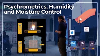 Psychrometrics, Humidity and Moisture Control Part 1