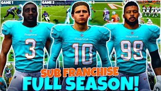 FULL SEASON SUBSCRIIBER FRANCHISE - The Grand Finale!