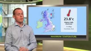 UK Weather - May 2015