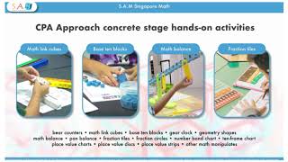 CPA: Concrete Pictorial Abstract Learning