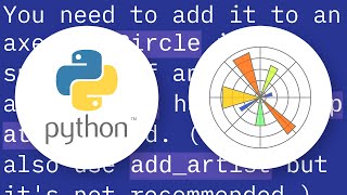 plot a circle with pyplot
