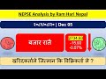 2081.08.20 | Nepse Daily Market Update | Stock Market Analysis by Ram Hari Nepal