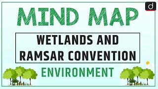 Wetlands \u0026 Ramsar Convention - MINDMAP | Drishti IAS English