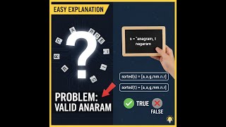 Valid Anagram: The Easiest Python Solution Explained (LeetCode / NeetCode)