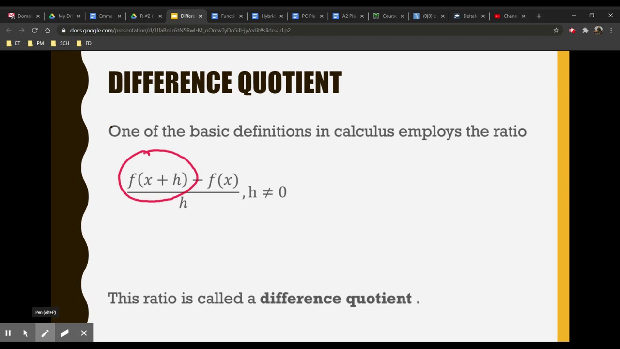 Difference Quotient - YouTube