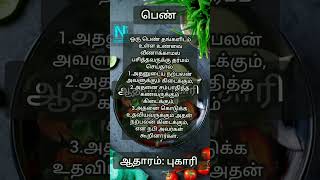 பெண்கள் பற்றி இஸ்லாம்.....#hadees #islamicvideo #shortsfeed #shorts