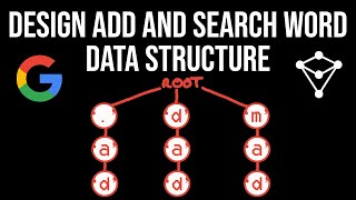 Design Add And Search Word Data Structure - LeetCode 211 - Google Interview