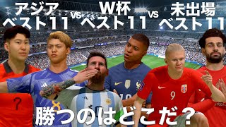 【カタールW杯】ベストイレブンvsアジア選抜vs未出場国イレブン