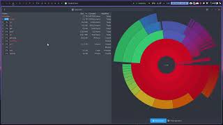 ArcoLinux : 3889 Disk is full - clean your cache - analyze with disk usage analyzer or baobab