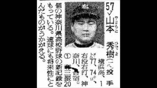 １９７０年　西鉄ライオンズ　選手名鑑