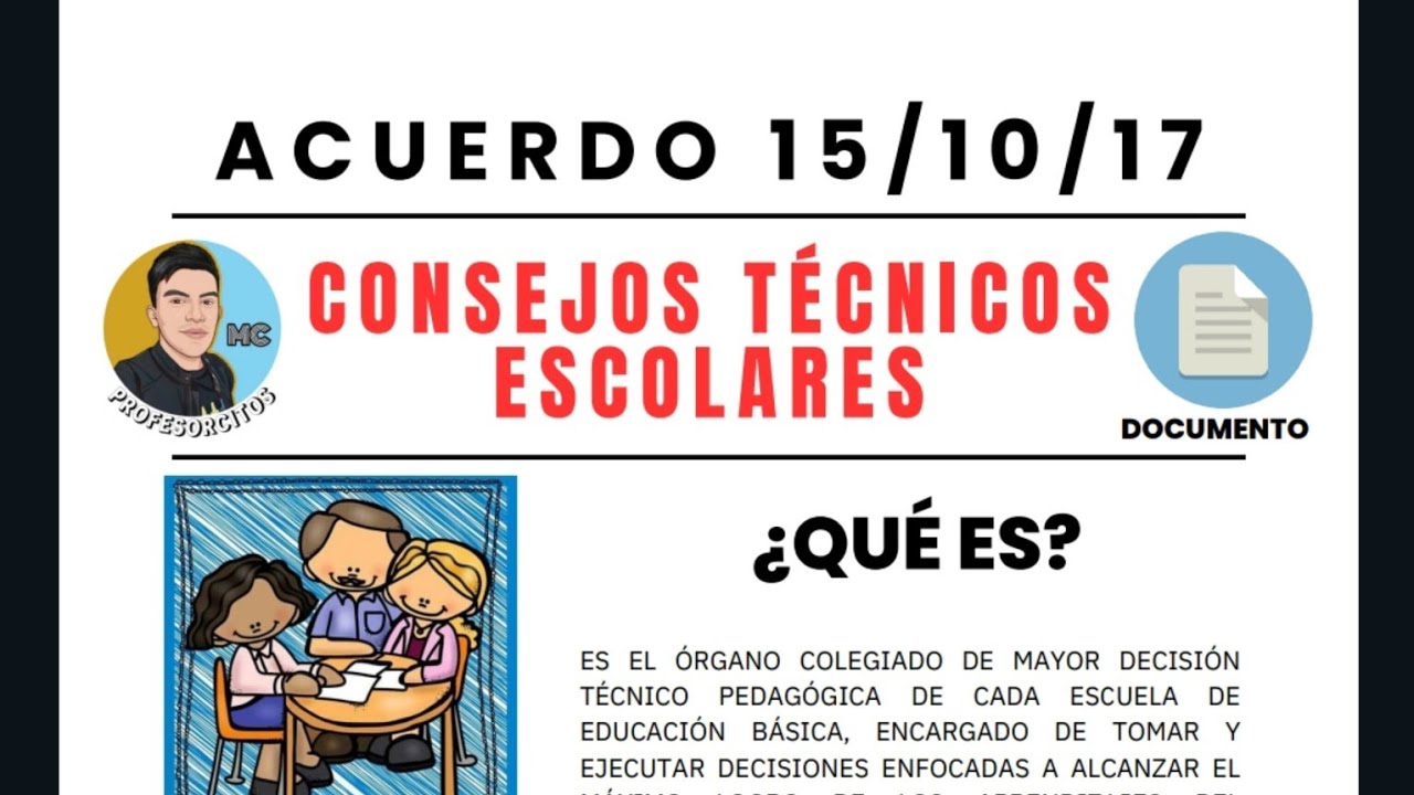 INFOGRAFÍA INTERACTIVA| CONSEJOS TÉCNICOS ESCOLARES | ADMISIÓN DOCNETE ...