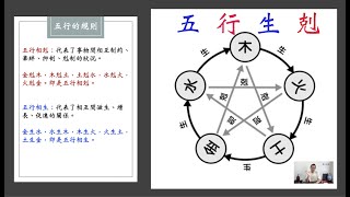 五行簡述與運用：大易命理頻道  賴靖元老師