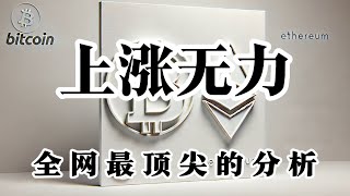 比特币行情分析 上涨还是下跌 比特币市值又开始强势 未来行情会直线拉升? 上方关键阻力区间102000附近 现在可以追多操作吗? 比特币不愿下跌 山寨跟不上节奏?