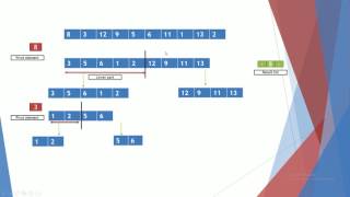 parallel quicksort algorithm C++ implementation