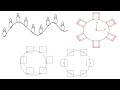 How To Use Polar array, Path array and Rectangular array commands of AutoCAD | 3D Array in autocad