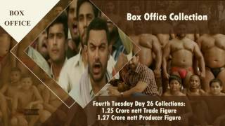 Dangal | Box Office Collection | 2016-17 | INDIA | Worldwide