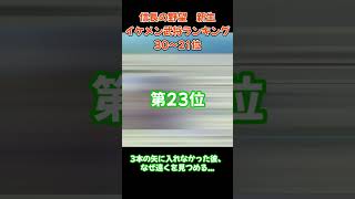 【信長の野望・新生】イケメン武将ランキング30～21位