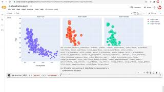Interactive Data Visualization for Beginners Part 2