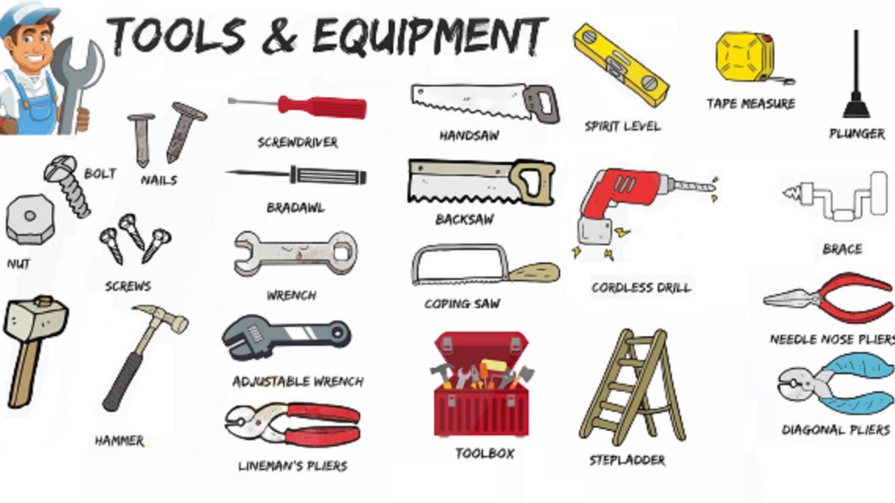 Common Tools And Their Uses Deli Tools Set Basic Household Tool Kit