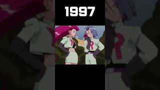 Evolution of Team Rocket