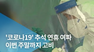 '코로나19' 추석 연휴 여파 이번 주말까지 고비