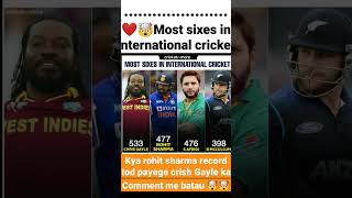 most sixes in international cricket 🤯#shorts #trending #viral #cricket #viratkohli #ipl #status#2023
