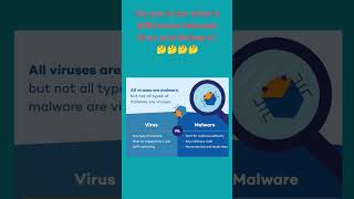 Difference between Virus 🦠 and Malware